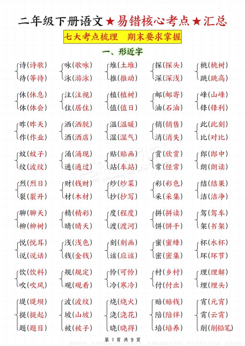 二年级下册语文★易错核心考点★汇总-多金网赚