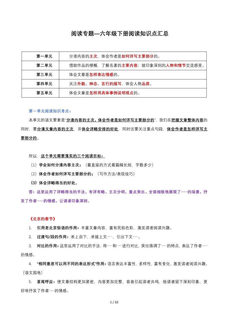 六年级下语文阅读知识点汇总-多金网赚