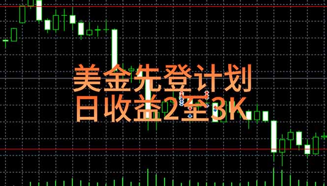 稳定做了7年的项目！日入2000至4000，日结，可来线下教学！-多金网赚