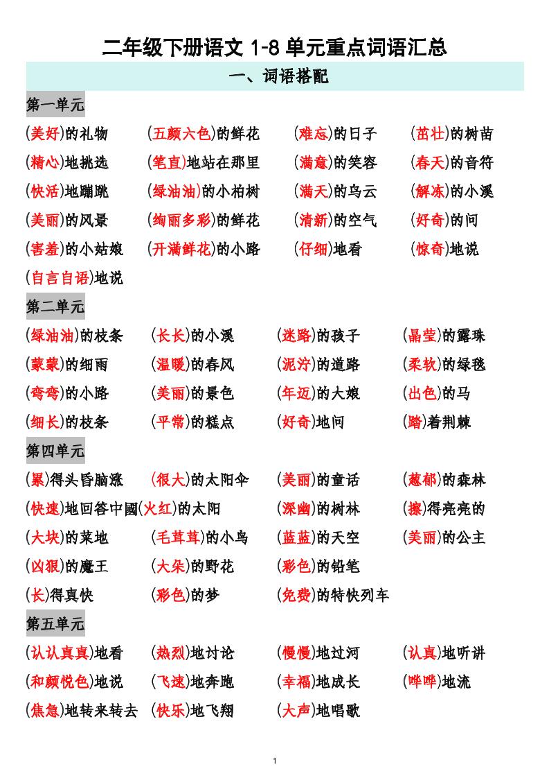 二下语文1-8单元重点词语搭配归纳6页-多金网赚