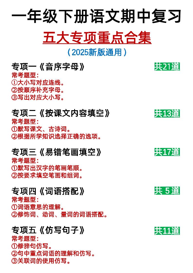25新一下语文期中复习五大专项重点合集14页-多金网赚