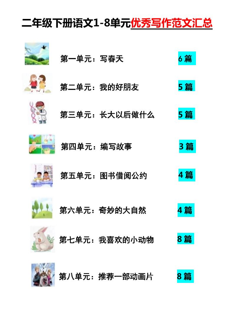 【作文】二年级下册语文1-8单元优秀写作范文汇总-多金网赚
