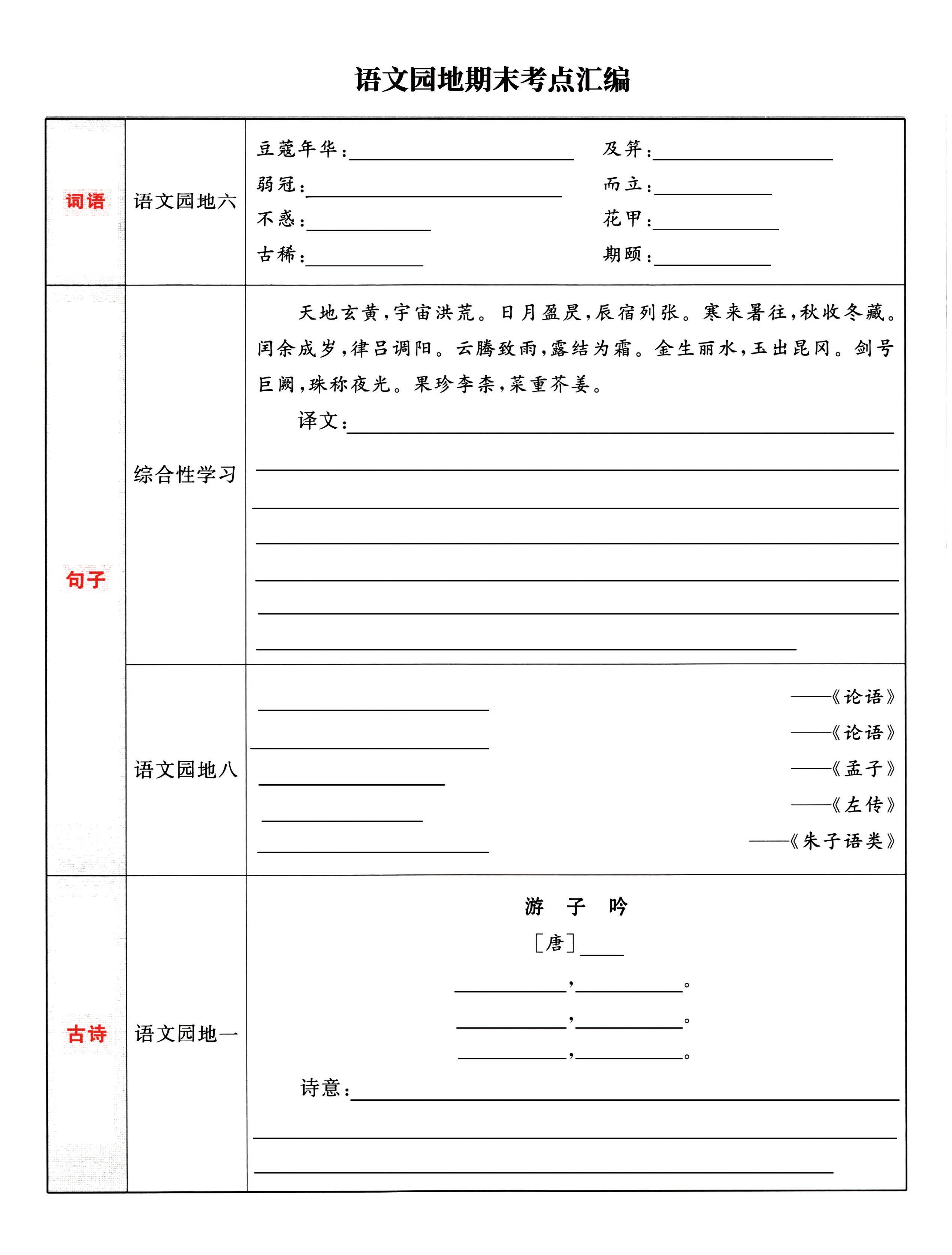 五下语文《语文园地》期末考点汇编，附配套习题和默写集训-多金网赚