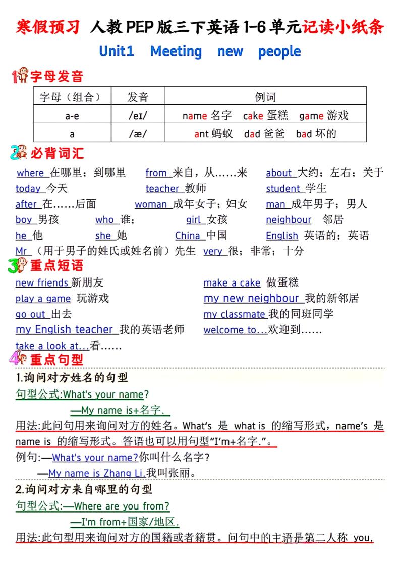 人教PEP版三下英语1-6单元记读小纸条-多金网赚