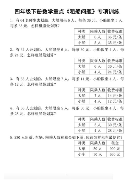 四下数学人教版《租船问题》专项训练-多金网赚