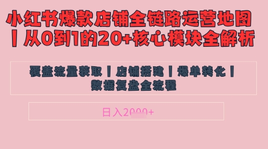 别再乱投流了！小红书店铺精细化运营让爆款笔记自己涨粉的底层逻辑​，日入1k-多金网赚网