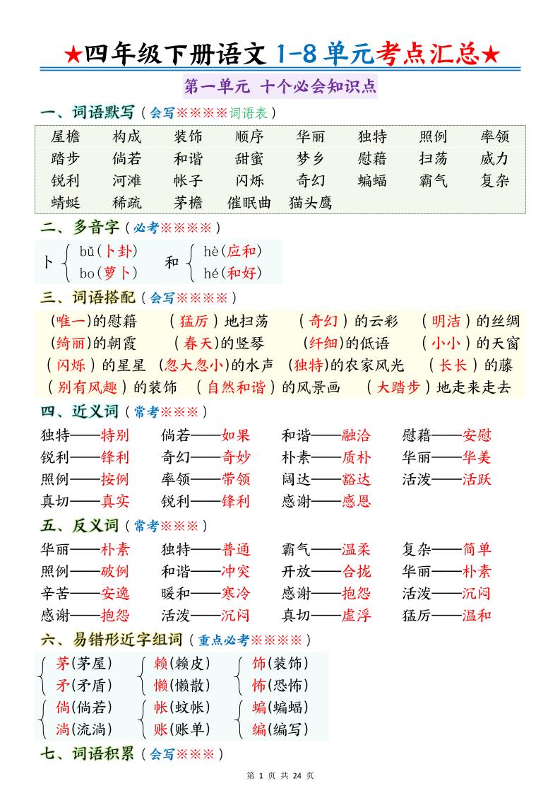 四下语文期末1-8单元十大考点必背-多金网赚