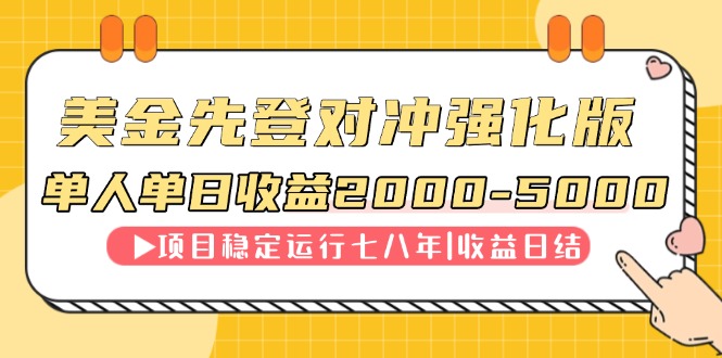 连续8年创单日收入NO.1项目，日收益2000-5000-多金网赚