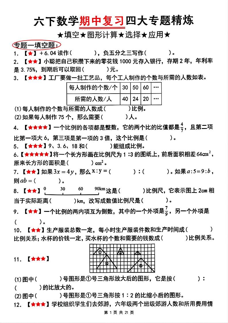 【人教版】六下数学期中复习四大专题精炼（专题一：填空题）(已优化)-多金网赚
