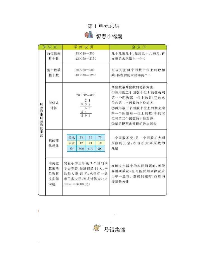 三下西师版数学全册重点-多金网赚