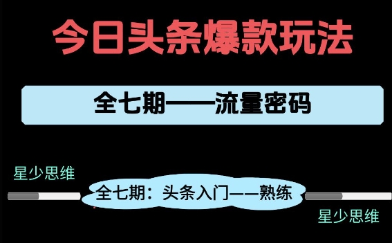 头条系列全七期项目拆解，全是干货，新手从0-1必经过程，99的人会踩的坑-多金网赚