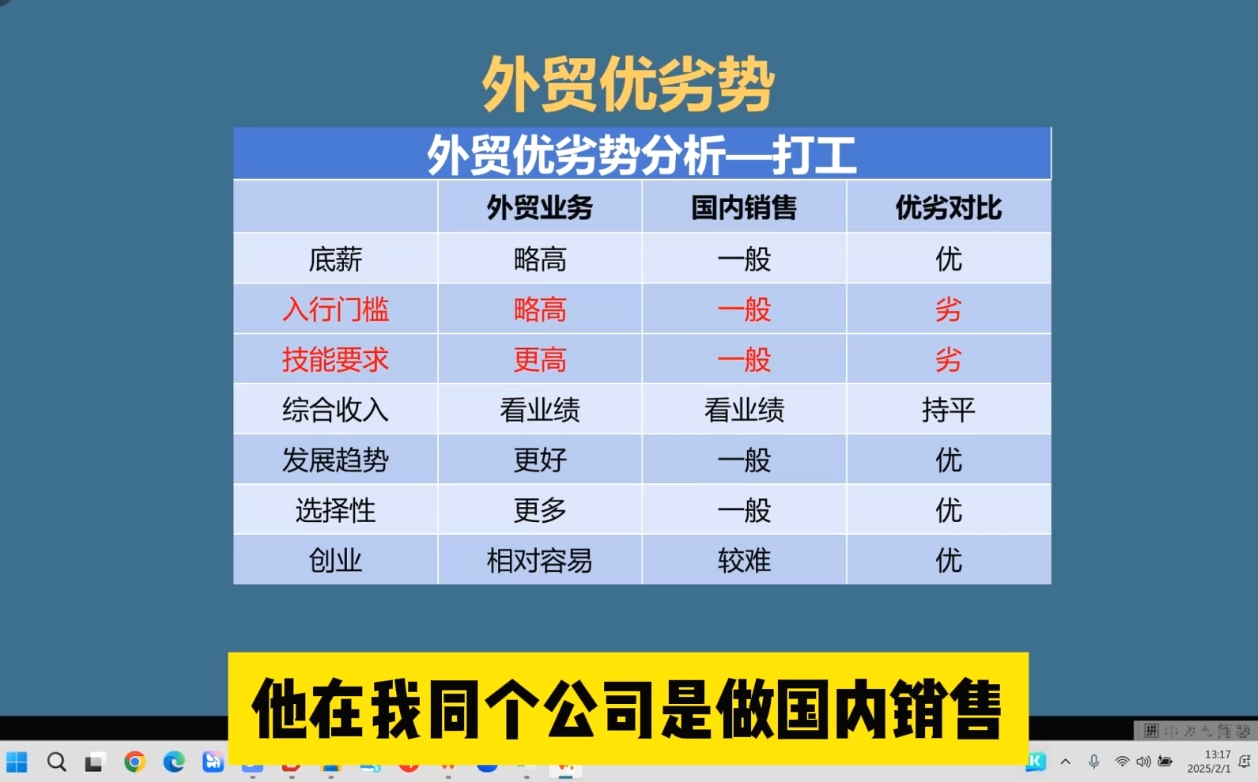 Toby老师·2025外贸创业全攻略-多金网赚