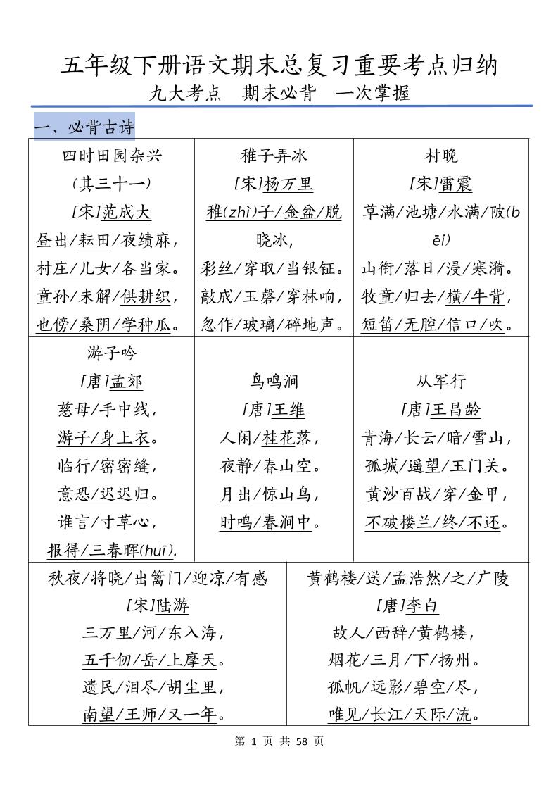 五下语文期末总复习重要考点归纳-多金网赚