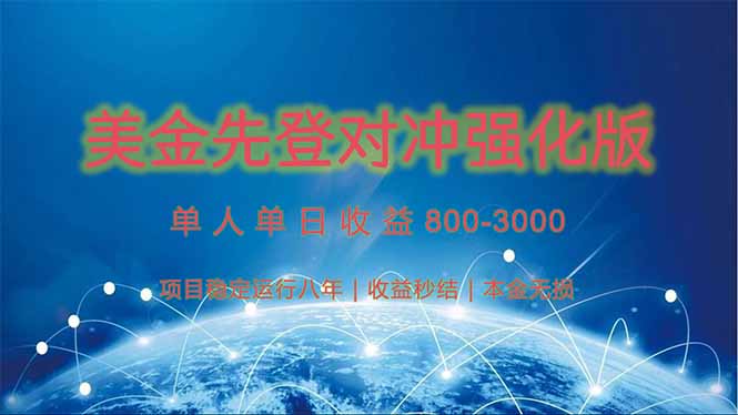 美金先登计划对冲强化版，2025年黑马中最暴力收益日收益1k-4k(可放大…-多金网赚