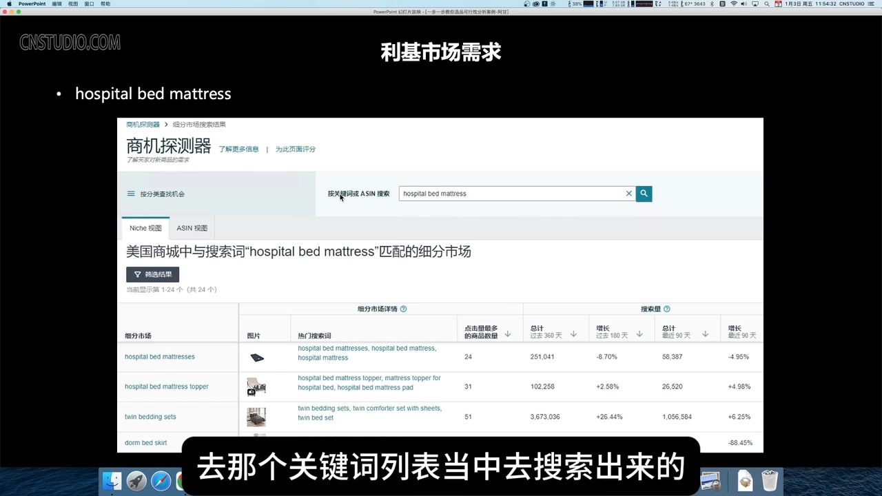 阿甘·亚马逊跨境电商选品案例(更新2月)-多金网赚