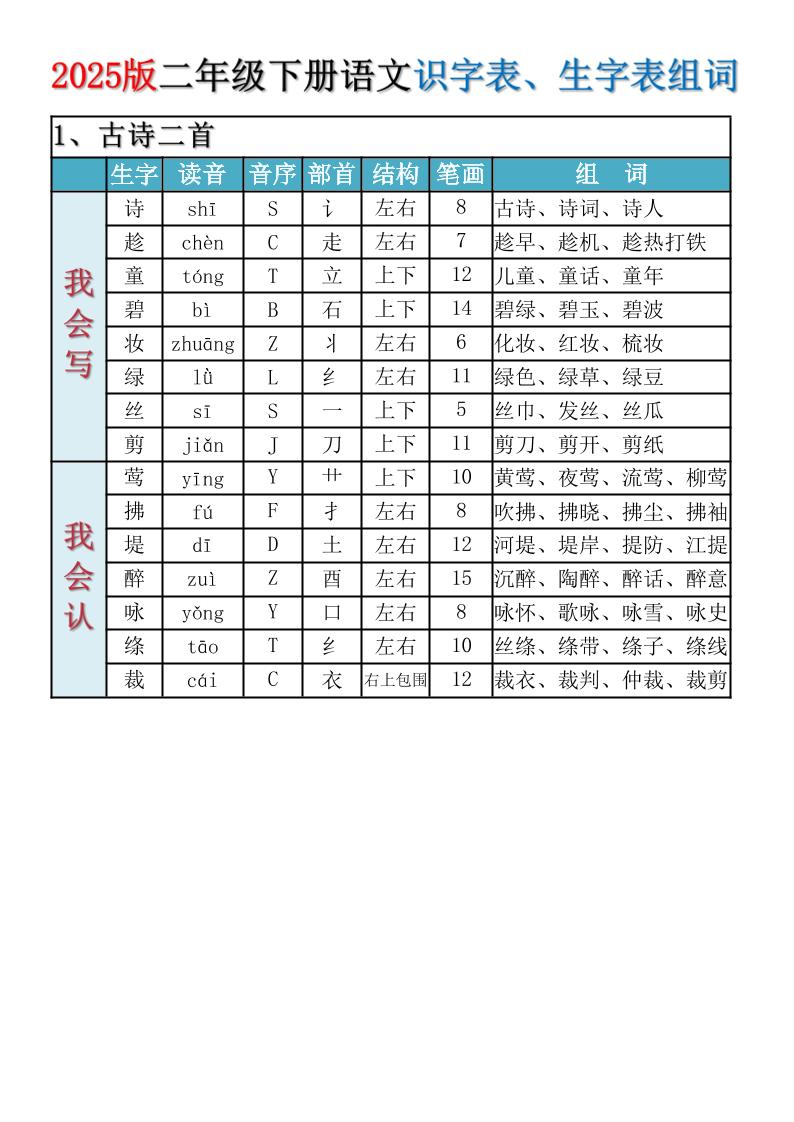 2025新版·二年级下册语文识字表、生字表组词-多金网赚