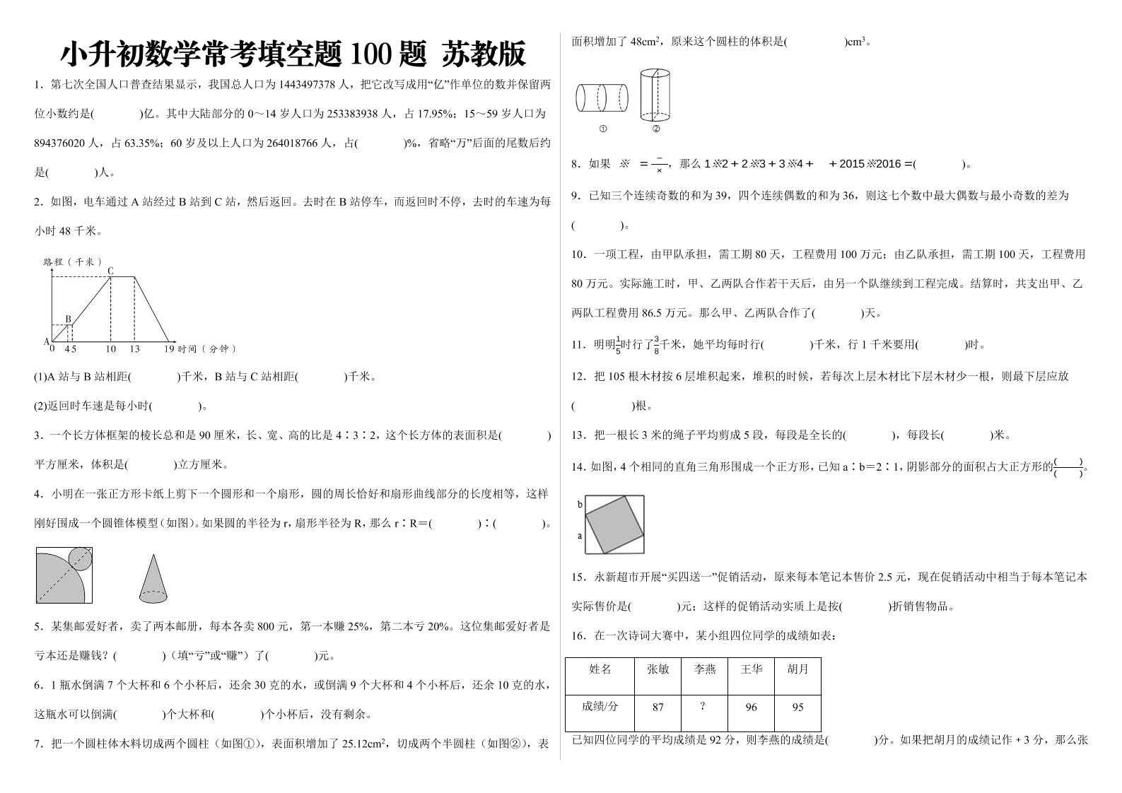 小升初数学填空题100题苏教版-多金网赚