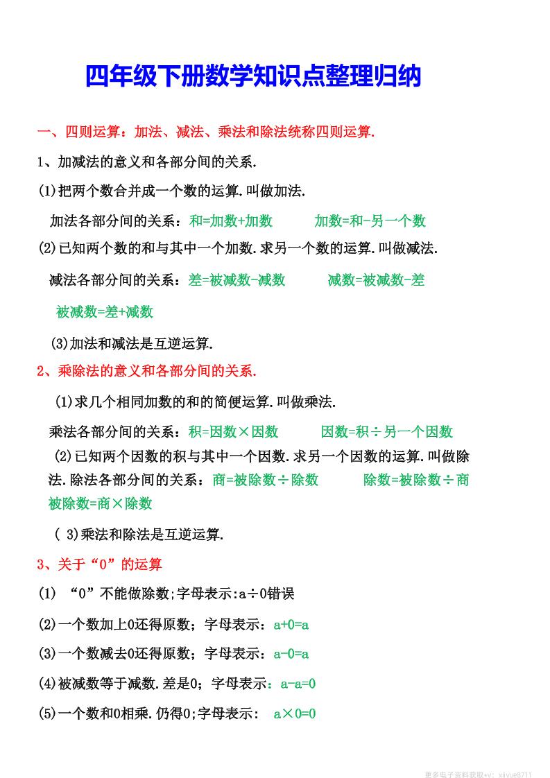 四年级下数学知识点整理归纳-多金网赚
