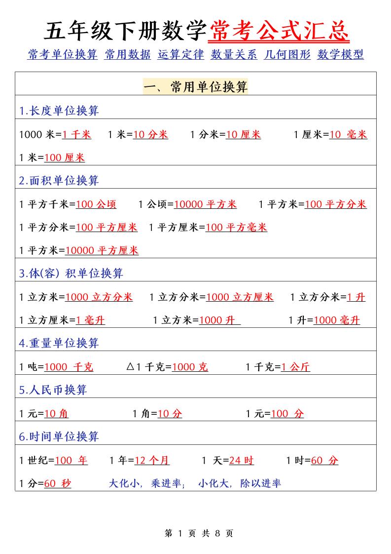 五下数学（通用版）常考公式汇总-多金网赚
