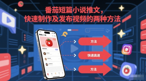 番茄短篇小说推文，快速制作及发布视频的两种方法-多金网赚