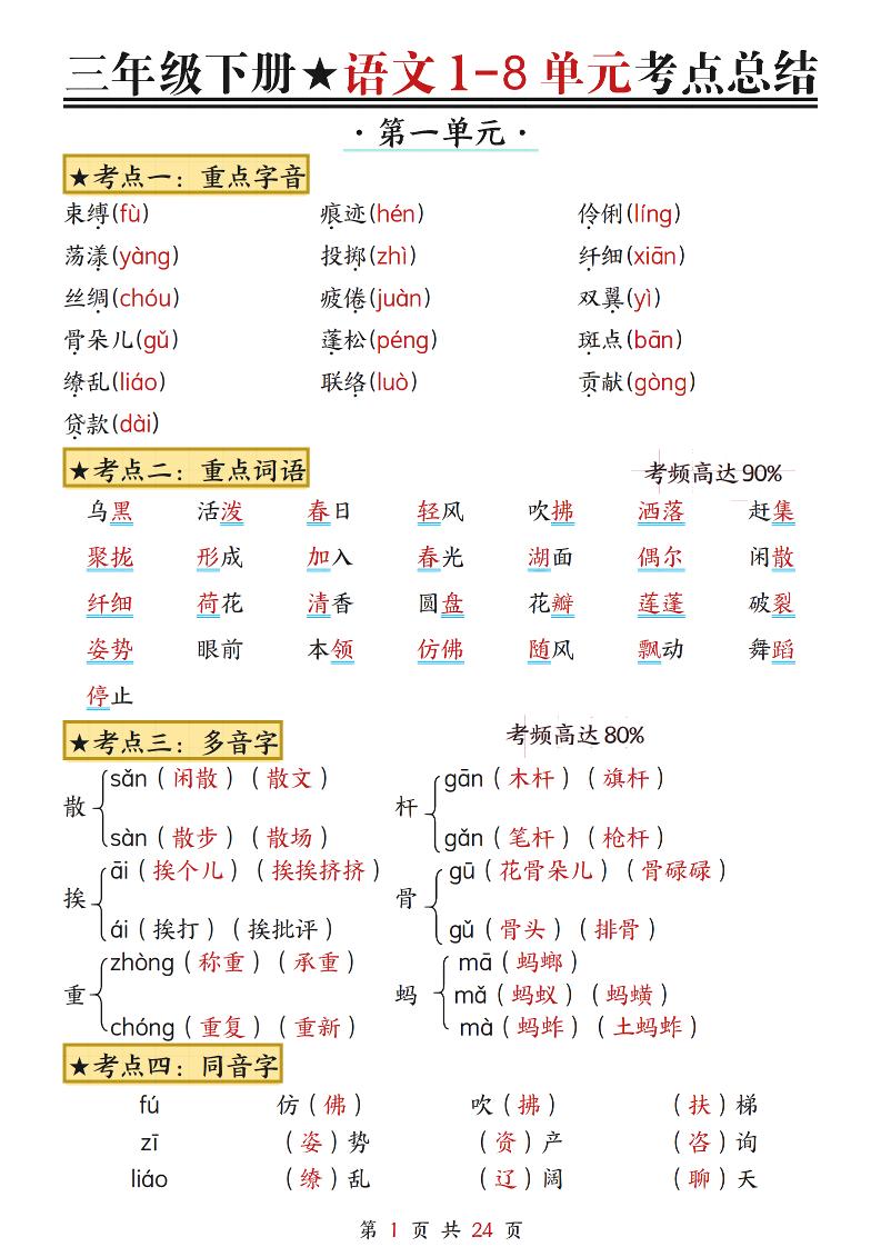 三下语文1-8单元考点总结（24页）-多金网赚