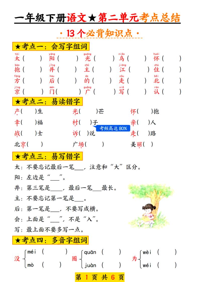 2025新版一年级语文下册第二单元考点总结13个必背-多金网赚