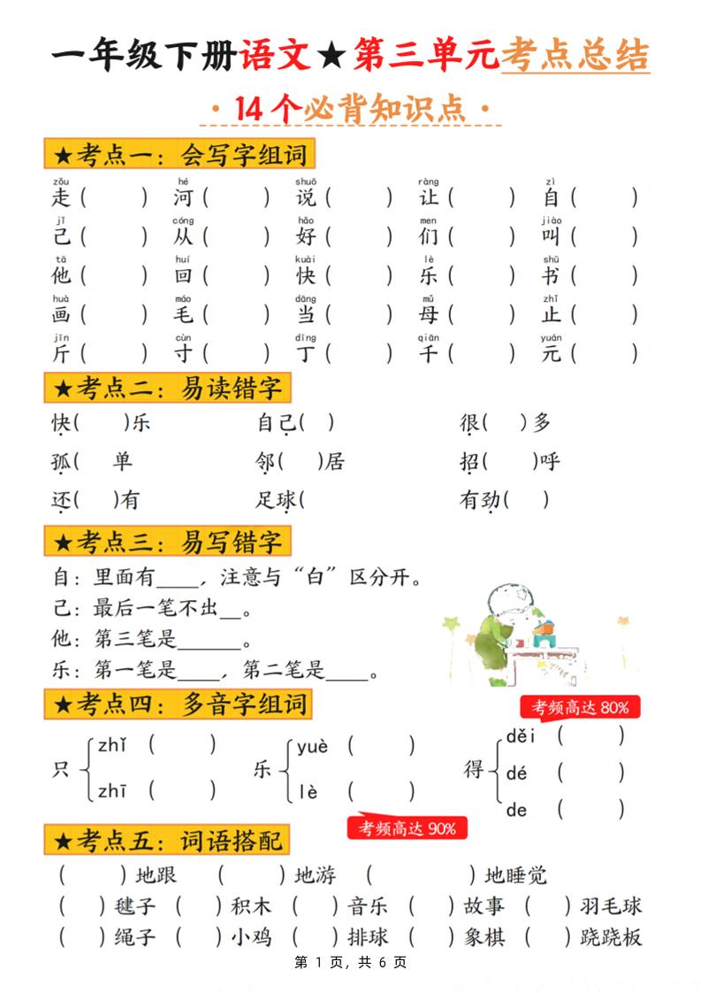 一下语文第三单元考点总结（含练习6页）-多金网赚