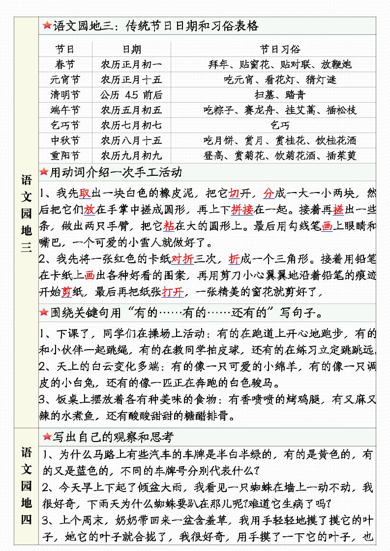 三年级下语文1-8单元语文园地句子仿写+应用文专练-多金网赚
