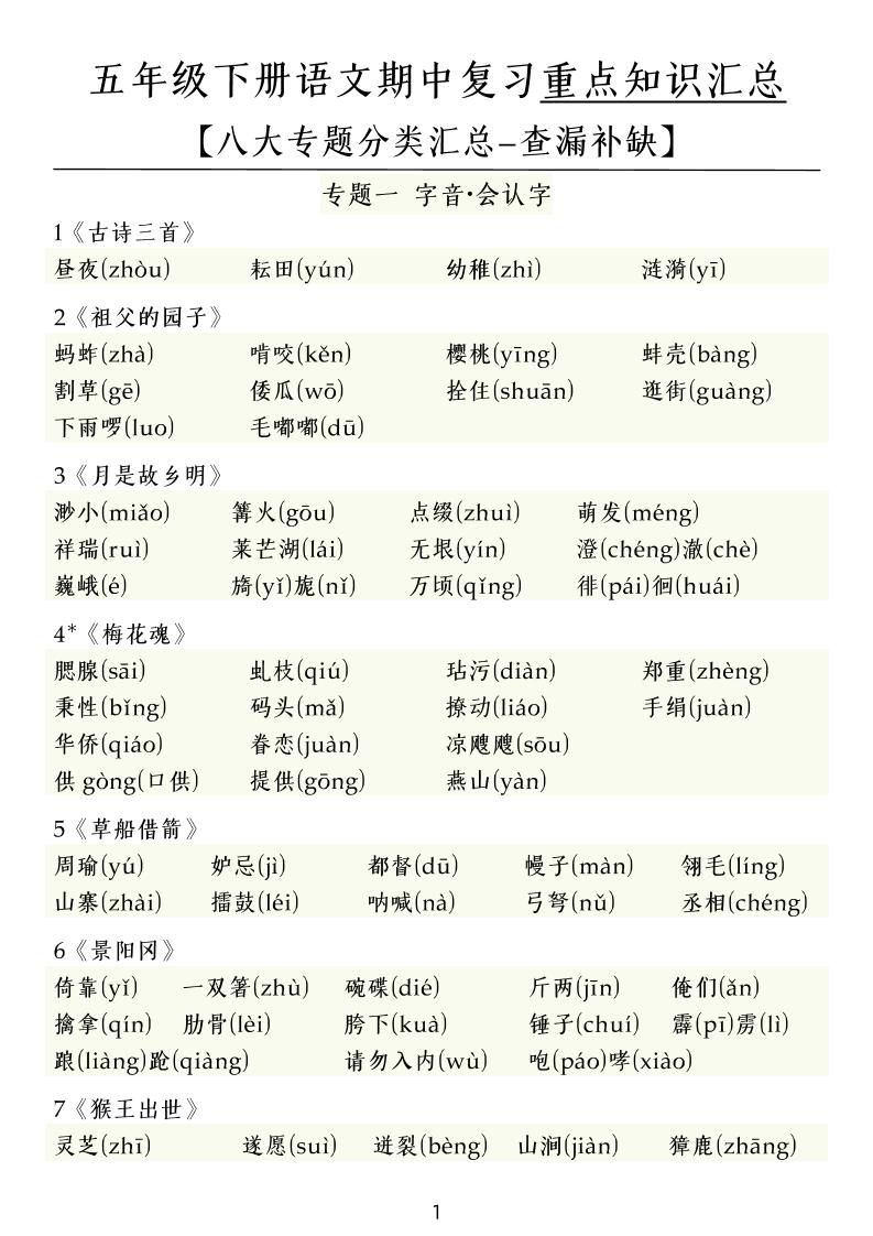 五下语文期中复习八大专题-多金网赚