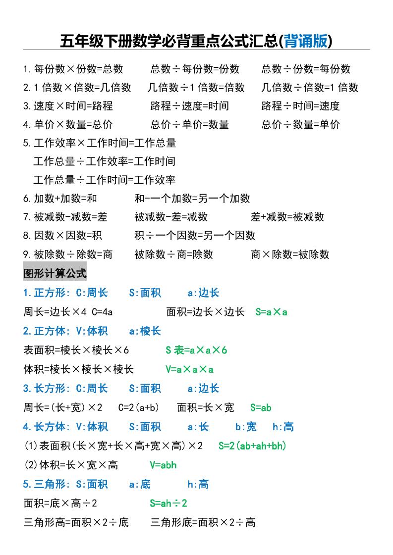 五年级下册数学必背重点公式汇总-多金网赚