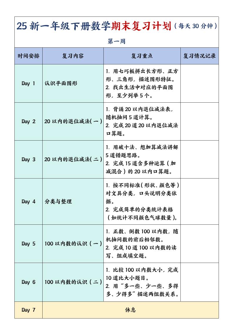 一下数学【期末复习计划】-多金网赚